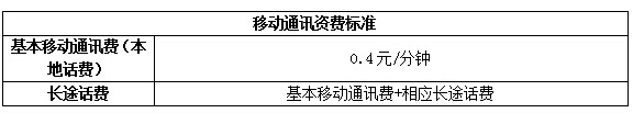 通訊成本2.jpg