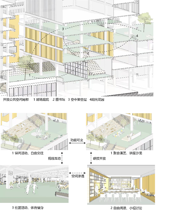 6-開放公共空間局部分析圖（何川工作室自繪）.jpg