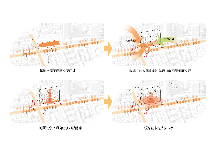 10垂直街道，立體開放.png