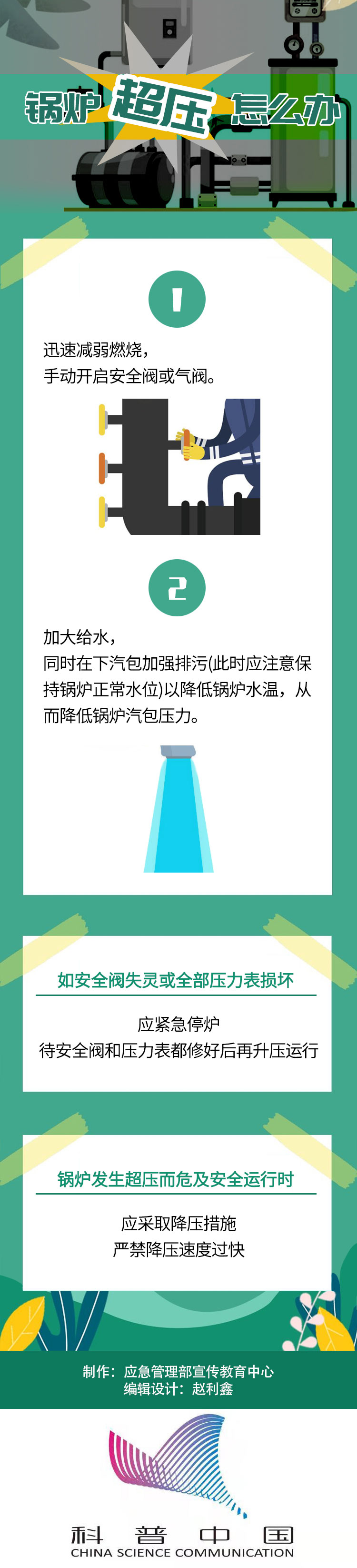 鍋爐超壓怎么辦-應急管理部宣傳教育中心1.jpg