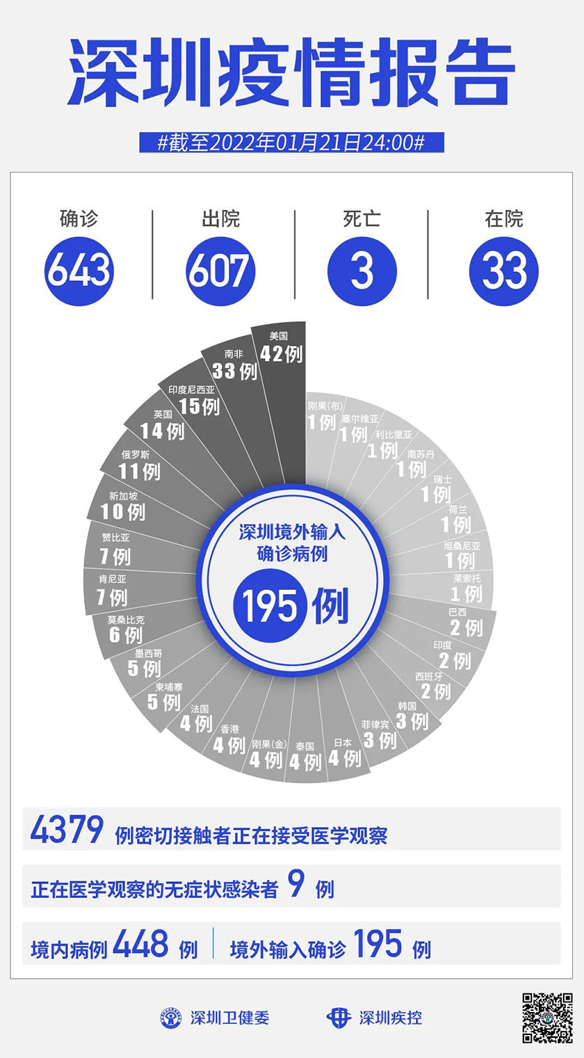 微信圖片_20220122120130.jpg