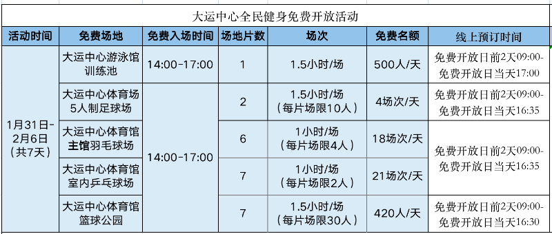 0130-7大運免費開放.png