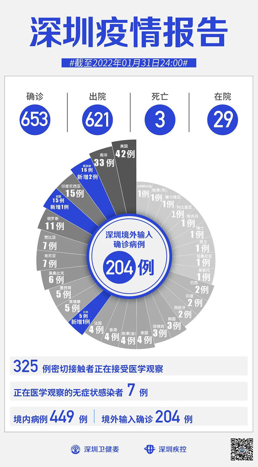 微信圖片_20220201105848.jpg