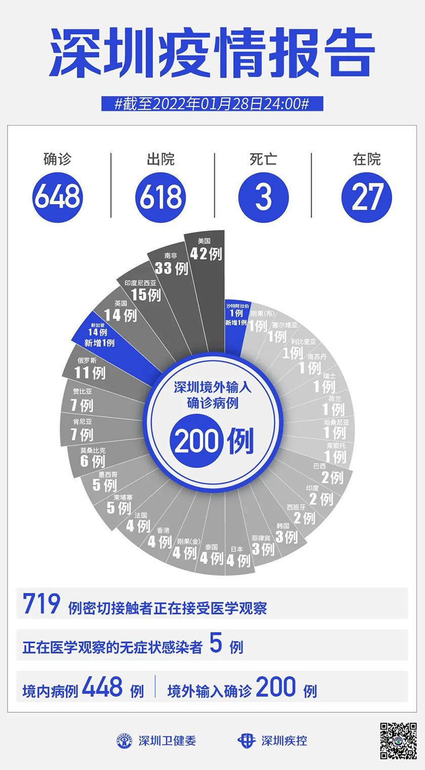 微信圖片_20220129114813.jpg