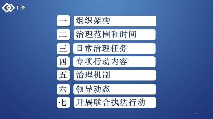 坪地街道2022年農貿市場綜合治理工作解讀 - 終版_02.jpg