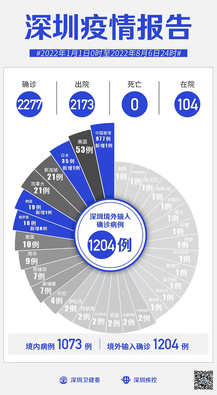 微信圖片_20220808122647.jpg