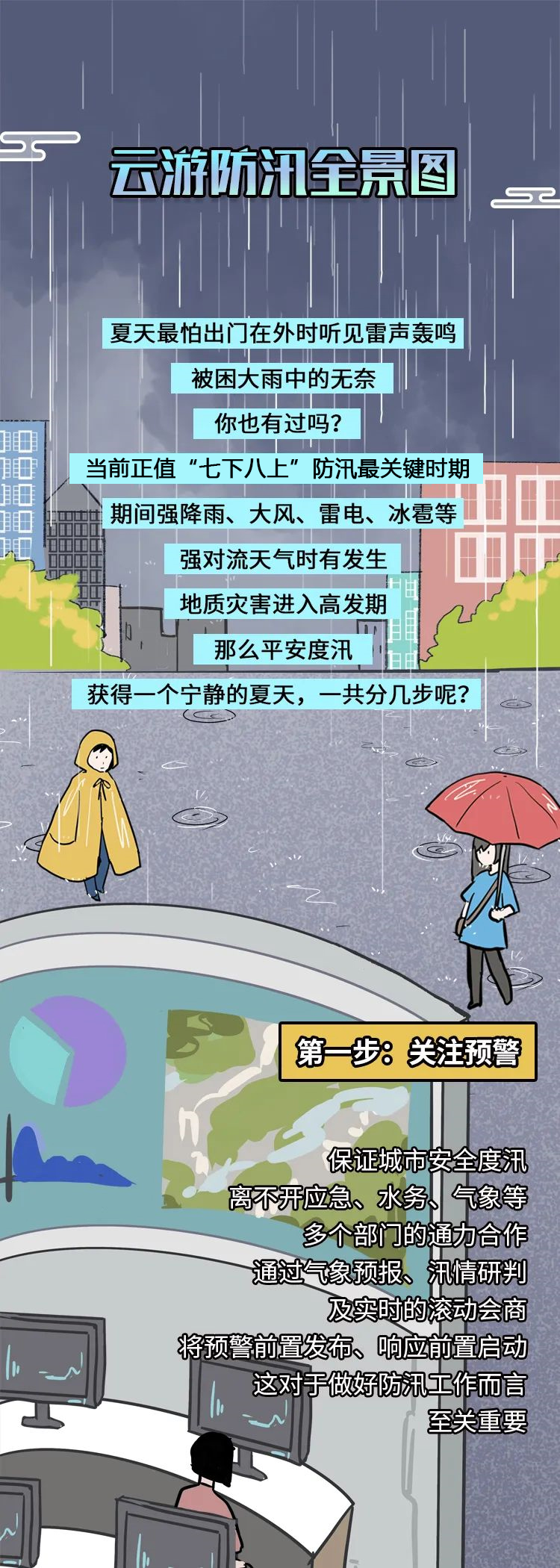 平安度汛分幾步？一起云游防汛全景圖.png