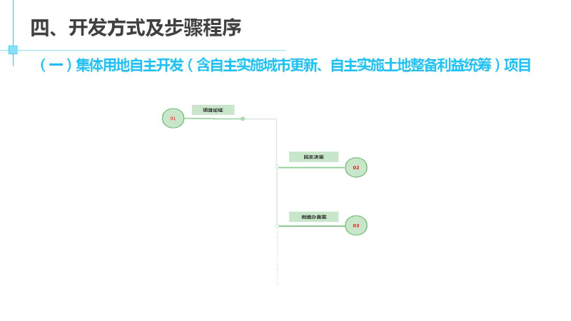 幻燈片11.JPG