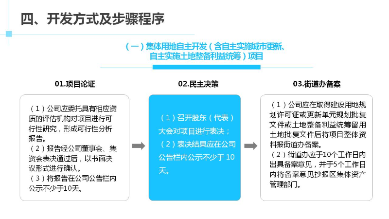 幻燈片12.JPG