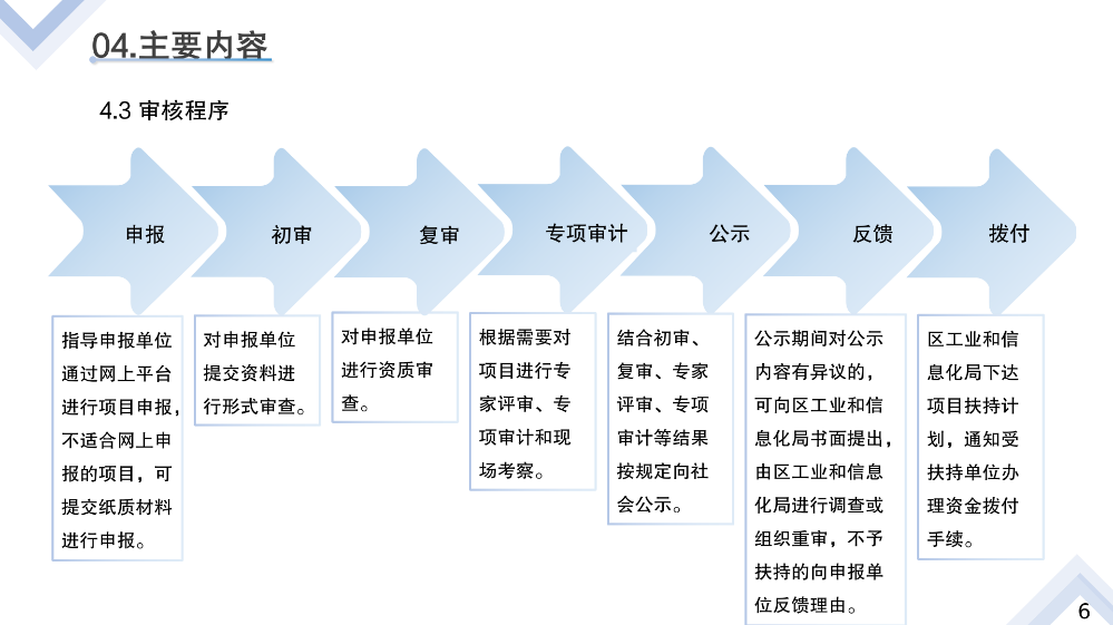 《深圳市龍崗區(qū)工業(yè)和信息化產(chǎn)業(yè)發(fā)展專項(xiàng)資金管理辦法》政策解讀_12.png