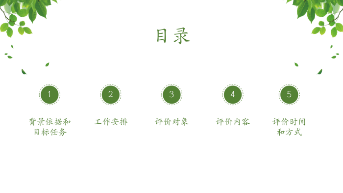 坂田街道2022年城中村住宅小區(qū)物業(yè)管理“紅黑榜”評價工作方案（0601修改版）_02.png