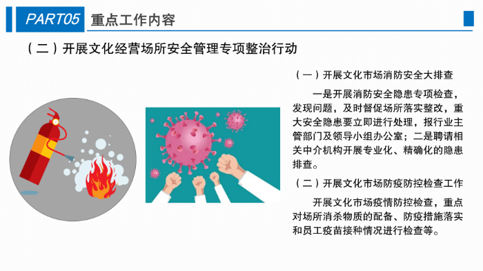 坂田街道2022年文化市場安全生產管理工作方案1228_07.png
