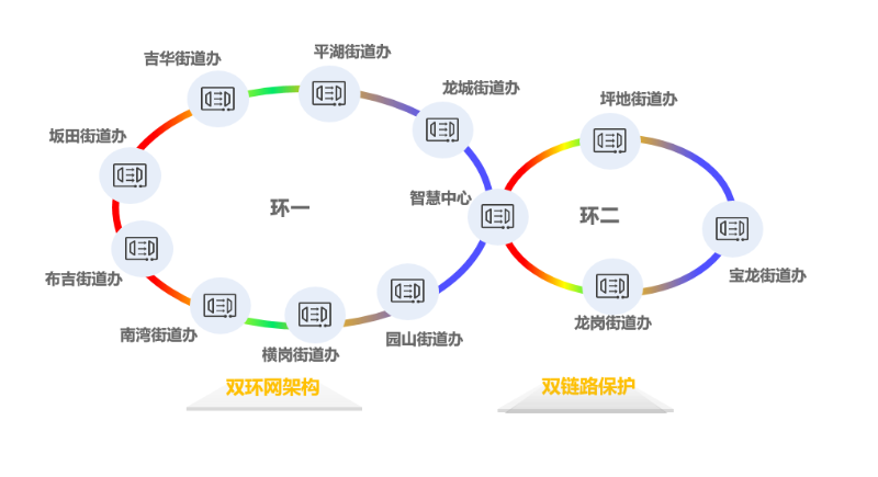 已編輯圖片