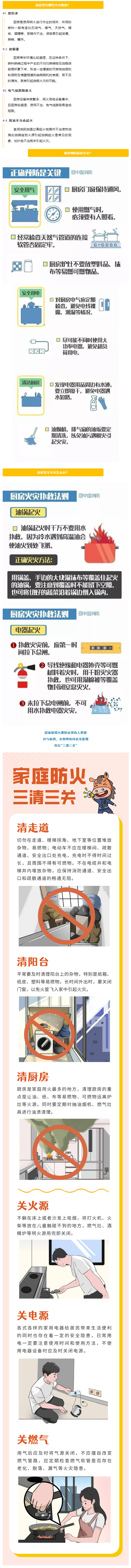 關注廚房安全 預防廚房火災.png