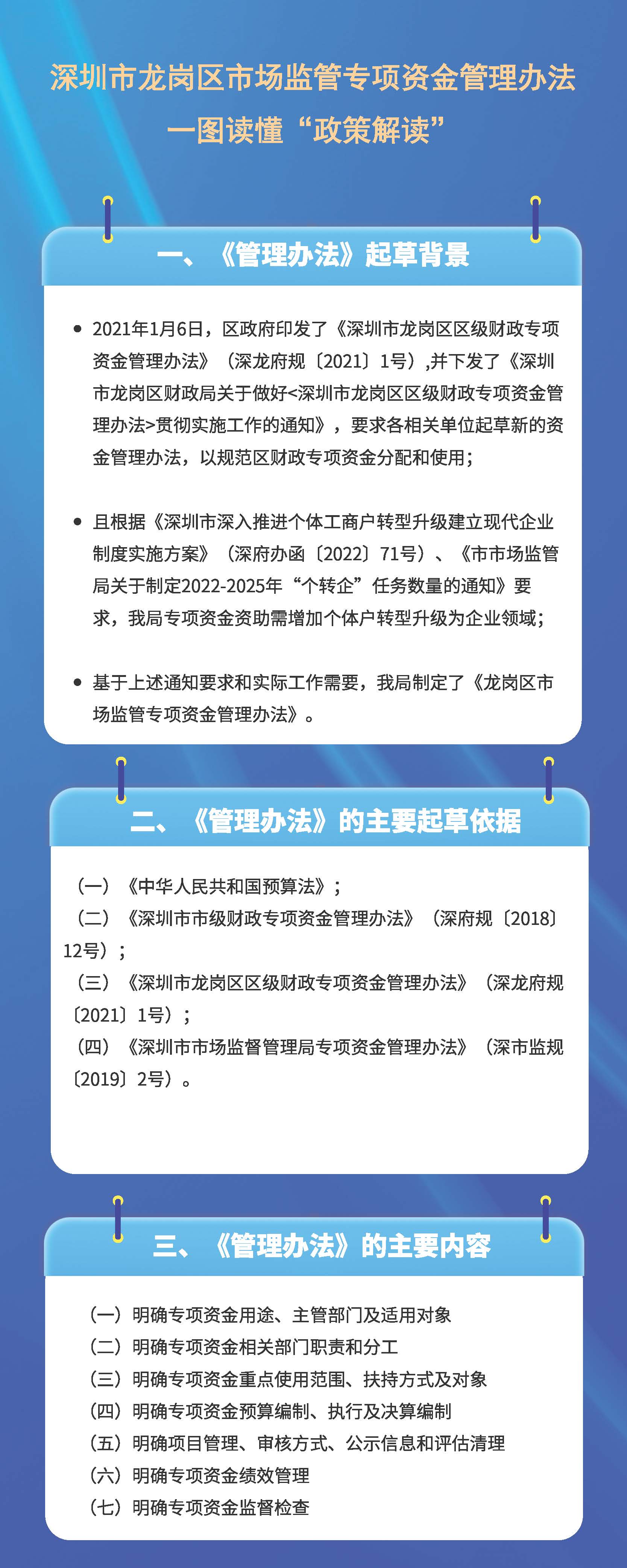 《深圳市龍崗區(qū)市場監(jiān)管專項資金管理辦法》的政策解讀.jpg