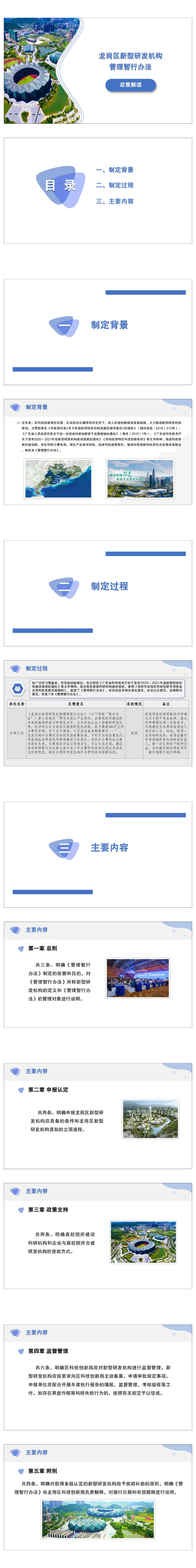 《龍崗區(qū)新型研發(fā)機(jī)構(gòu) 管理暫行辦法》政策解讀_00(1).jpg