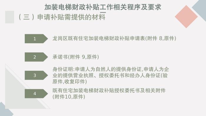 關(guān)于《吉華街道既有住宅電梯加裝和財(cái)政補(bǔ)貼工作實(shí)施方案》的政策解讀_27.jpg