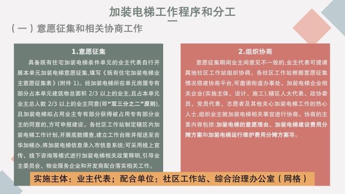 關(guān)于《吉華街道既有住宅電梯加裝和財(cái)政補(bǔ)貼工作實(shí)施方案》的政策解讀_13.jpg