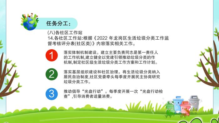 關(guān)于《吉華街道2022年生活垃圾分類工作方案》的解讀_22.jpg