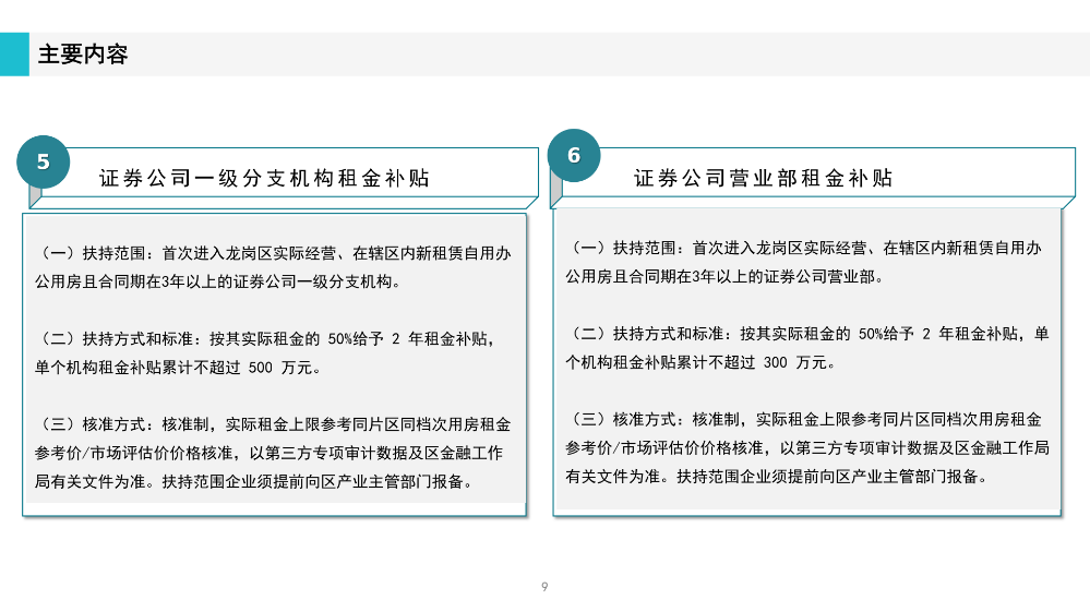 《深圳市龍崗區(qū)工業(yè)和信息化產(chǎn)業(yè)發(fā)展專項(xiàng)資金關(guān)于支持證券業(yè)發(fā)展實(shí)施細(xì)則》政策解讀(1)_09.png