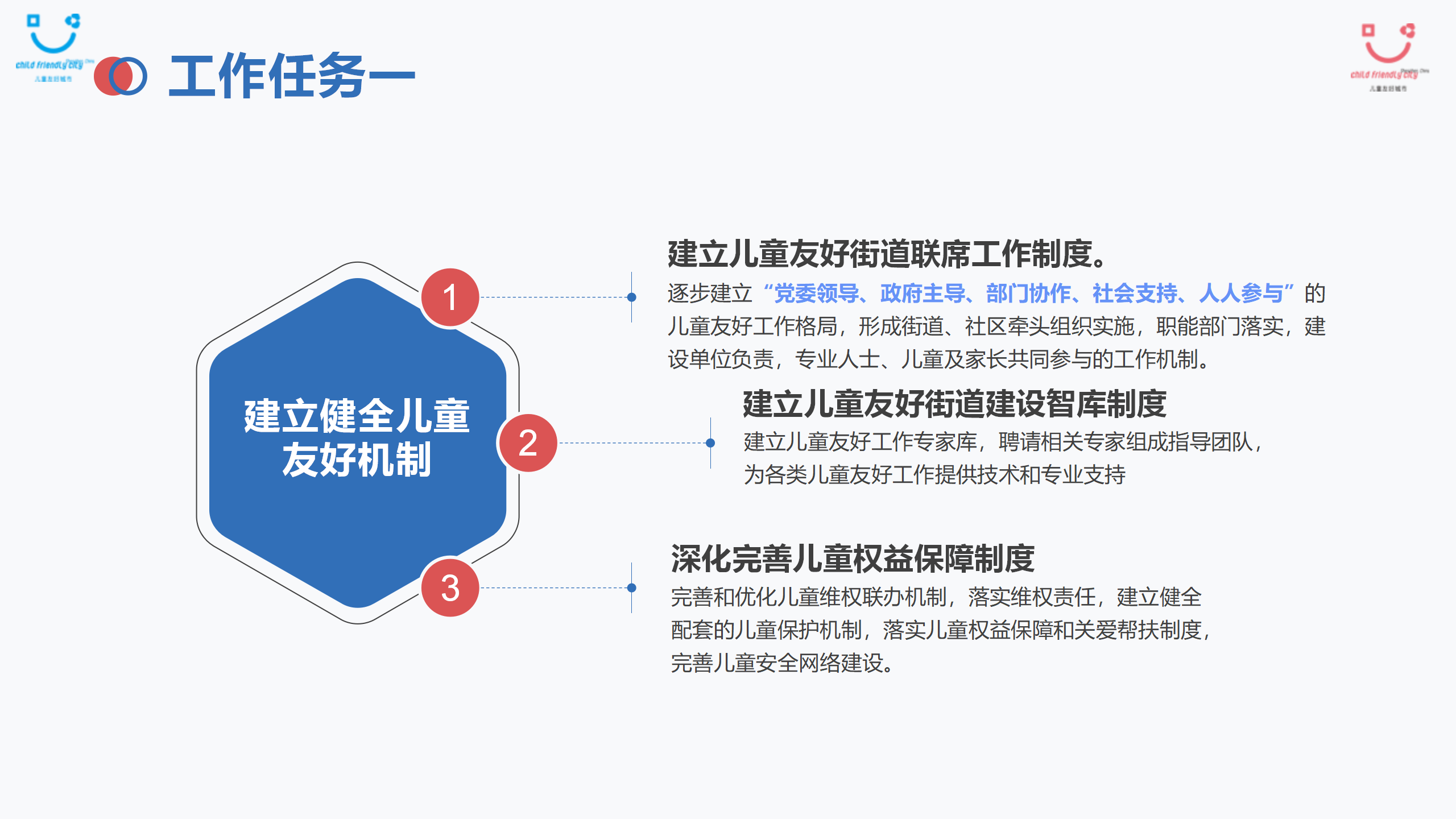 橫崗街道創(chuàng)建兒童友好街道實(shí)施方案政策解讀(1)_08.png