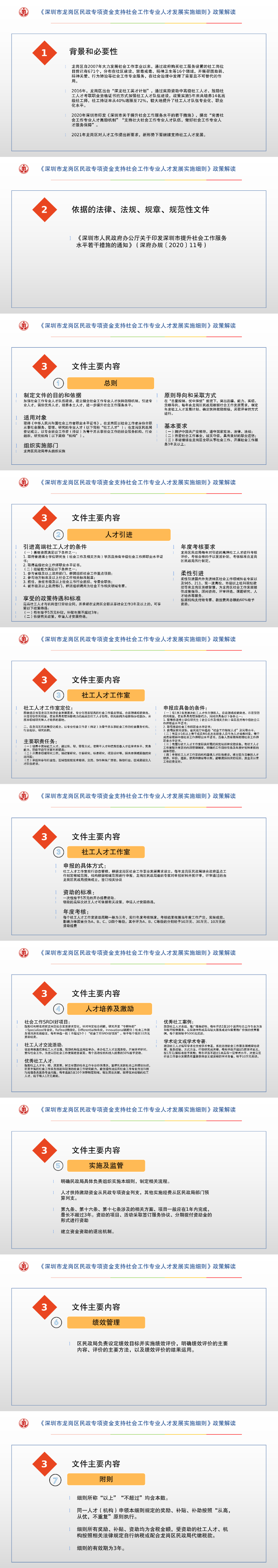 《深圳市龍崗區(qū)民政專項(xiàng)資金支持社會(huì)工作專業(yè)人才發(fā)展實(shí)施細(xì)則》政策解讀.png