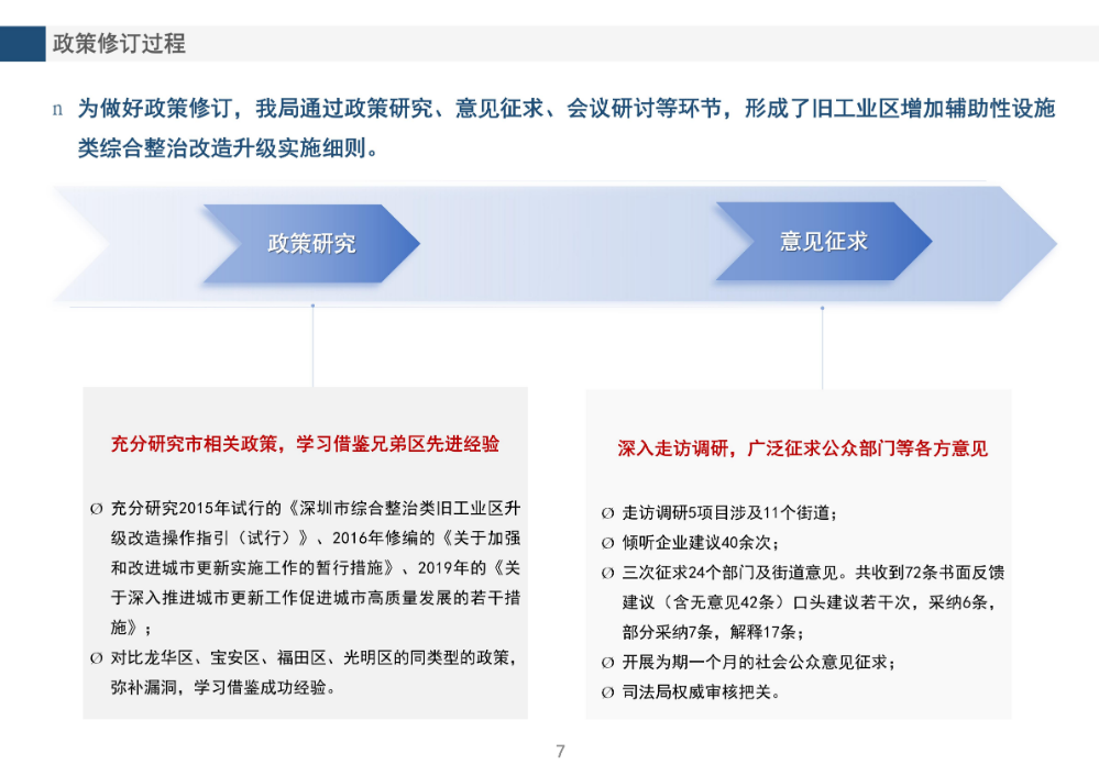 《龍崗區(qū)舊工業(yè)區(qū)增加輔助性設(shè)施類綜合整治改造升級(jí)實(shí)施細(xì)則（修訂版）》的政策解讀_07.jpg