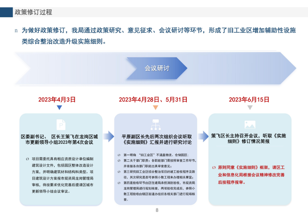 《龍崗區(qū)舊工業(yè)區(qū)增加輔助性設(shè)施類綜合整治改造升級(jí)實(shí)施細(xì)則（修訂版）》的政策解讀_08.jpg