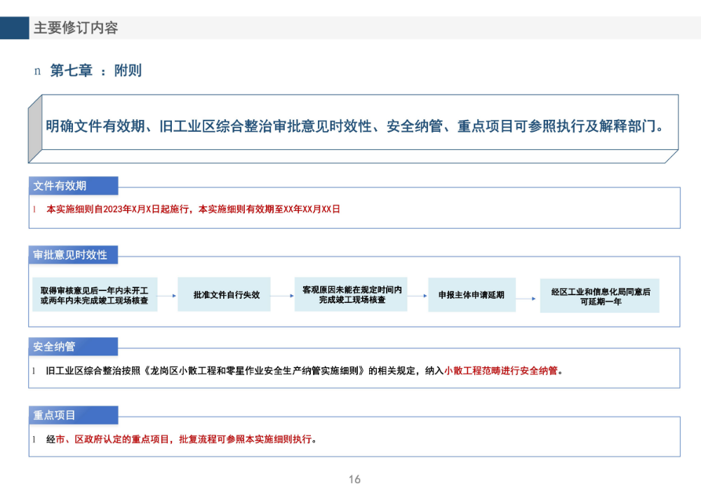 《龍崗區(qū)舊工業(yè)區(qū)增加輔助性設(shè)施類綜合整治改造升級(jí)實(shí)施細(xì)則（修訂版）》的政策解讀_16.jpg