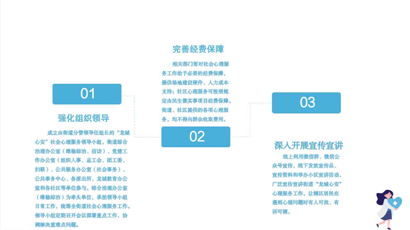 龍城心安政策解讀2.jpg