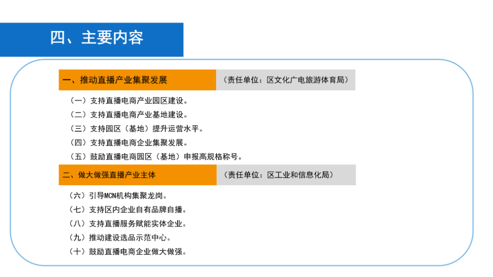 《深圳市龍崗區(qū)關(guān)于促進(jìn)直播電商產(chǎn)業(yè)高質(zhì)量發(fā)展若干措施》政策解讀_06.png