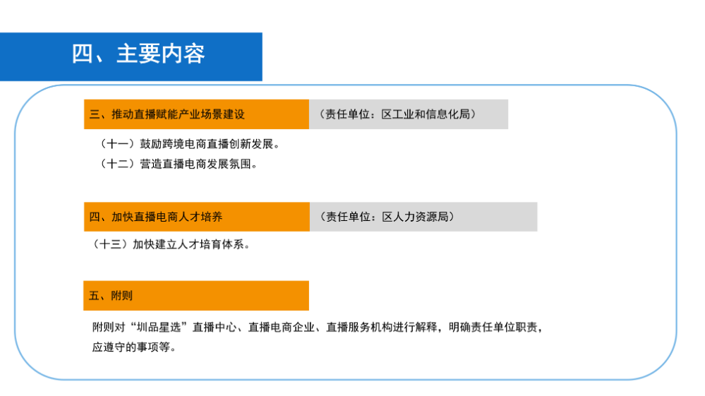 《深圳市龍崗區(qū)關(guān)于促進(jìn)直播電商產(chǎn)業(yè)高質(zhì)量發(fā)展若干措施》政策解讀_07.png