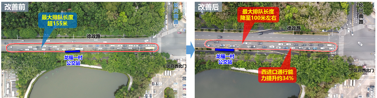 德政路完成交通綜治，通行效能有效提升.png