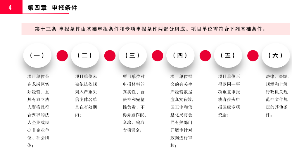 附件2.《龍崗區(qū)工業(yè)和信息化產(chǎn)業(yè)發(fā)展專項(xiàng)資金關(guān)于支持時(shí)尚產(chǎn)業(yè)發(fā)展實(shí)施細(xì)則（修訂版）》政策解讀_13.png