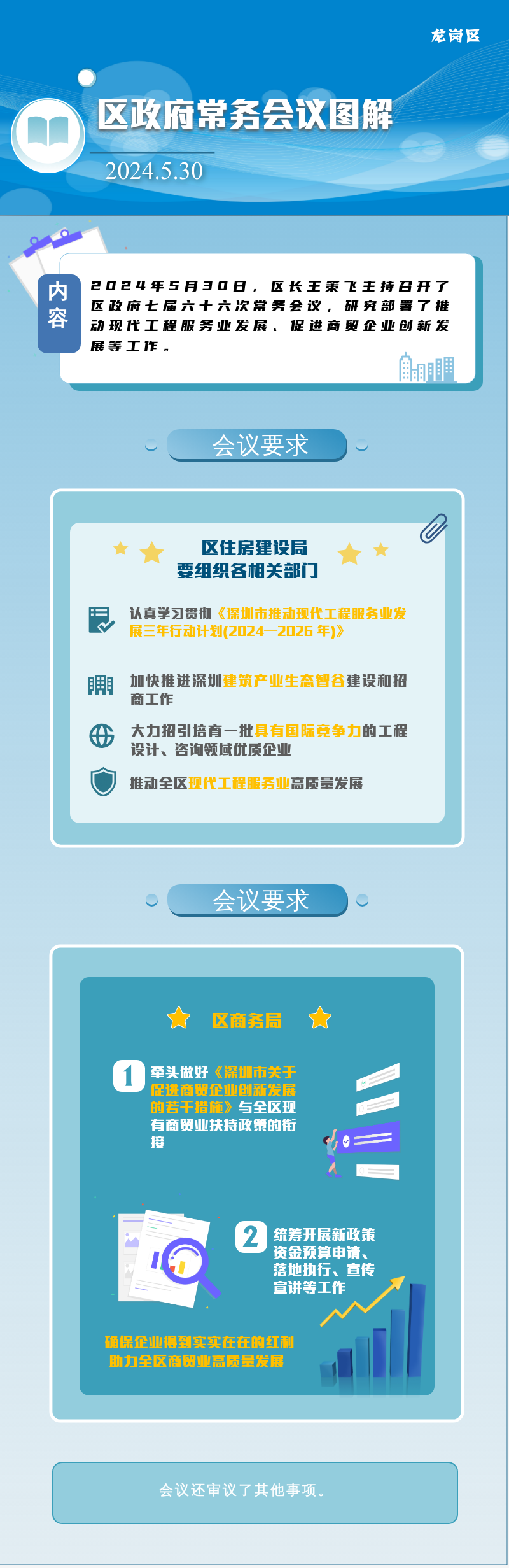 新七屆六十六次常務(wù)會(huì)議.png