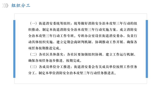 關(guān)于《吉華街道消防安全治本攻堅三年行動實施方案（2024—2026年）》政策解讀_06.jpg